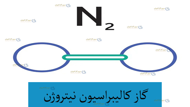 گازکالیبراسیون نیتروژن|  کالیبراسیونN2  | گازکالیبراسیونNitrogen