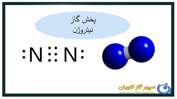 پخش نیتروژن - سپهر گاز کاویان