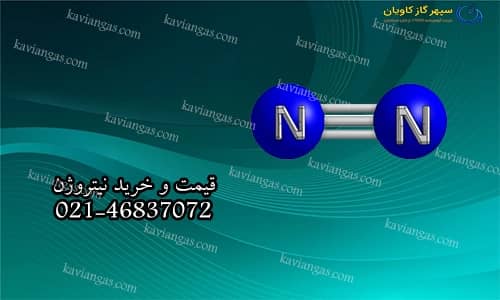 Nitrogen-سپهرگازکاویان