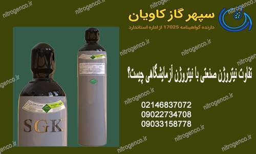نیتروژن صنعتی-سپهرگازکاویان