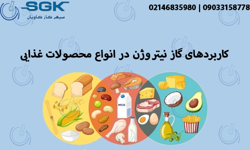 نیتروژن در صنایع غذایی