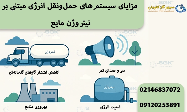 مزایای سیستم‌های حمل‌ونقل انرژی مبتنی بر نیتروژن مایع