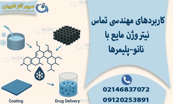 کاربردهای مهندسی تماس نیتروژن مایع با نانو–پلیمرها