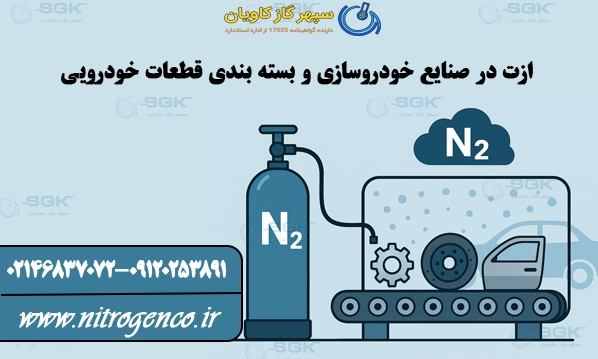 ازت در صنایع خودروسازی و بسته بندی قطعات خودرویی