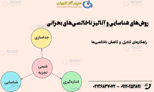 روش‌های شناسایی و آنالیز ناخالصی‌های بحرانی